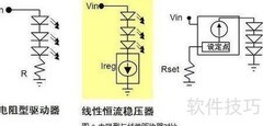 LED驱动选型与设计要点