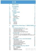 飞利浦SA6066使用指南