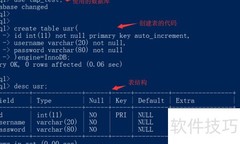 Java Web入门项目实战