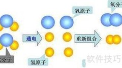 化学高效学习法