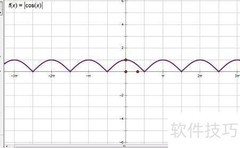 几何画板绘制绝对值函数技巧