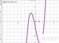 几何画板绘制函数切线技巧