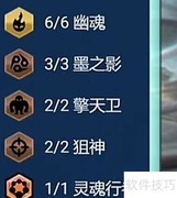 金铲铲赛娜新阵容推荐