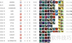 肉装AD赛娜玩法解析