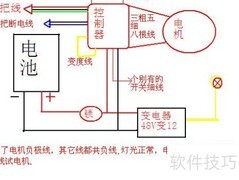 Skype混合部署方案