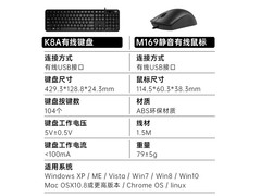 IMPERION K8A有线键盘低至23.65元