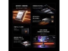 铭凡MS-A2迷你工作站限时特惠