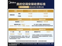 美的3匹酷省电空调，到手低至4400元