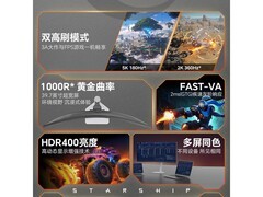 京东SANC 5K180Hz显示器，立减200