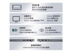 ThinkPad昭阳X5-16 AHP限时特惠