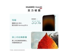 华为Mate 80云杉绿版京东优惠低至4799元