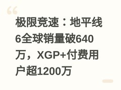极限竞速：地平线6全球销量破640万，XGP+付费用户超1200万