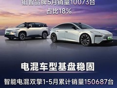广汽丰田5月销量5.5万台，铂智与电混车型占比超五成，2027款赛那将上市