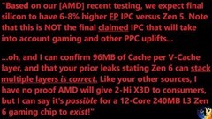 AMD Zen6全新爆料出炉  iPhone 15惊现感人价果粉直呼不敢看！