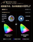 双11 TCL电视终极选购攻略：从万元内爆款到机皇，闭眼入不踩雷