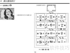 Digimaster Star相机使用指南