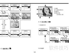 Digimaster Star相机使用指南