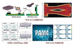 海光信息三位一体SI体系 破解服务器信号完整性难题