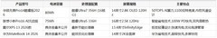 大电池笔记本推荐｜华硕无畏 Pro14 酷睿版 2026，长续航轻薄本深度测评