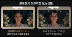 2026年75寸电视排行榜！MiniLED大屏选购避坑指南