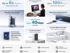 铭凡发布全球首款无风扇五盘位全闪存AI NAS S5，静音高效面向创意用户