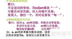 a和an后接词的区别