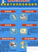 学生食堂防疫指南