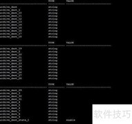 ORA-00257错误快速解决
