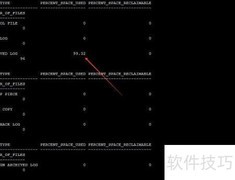 ORA-00257错误快速解决