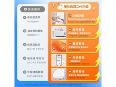 美的风尊二代2匹空调，到手仅2951元