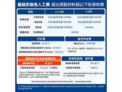 云米2匹智能空调Smart3 max低至1698元