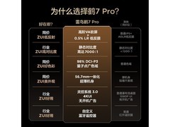 雷鸟鹤7 PRO 75英寸旗舰电视4499元