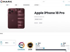 iPhone 18 Pro影像综合得分172居全球第二，可变光圈与视频防抖成亮点