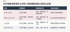 2026宿舍合影用什么手机？前后摄和边缘人脸怎么比较