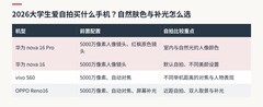 2026大学生爱自拍买什么手机？自然肤色与补光怎么选