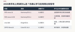 2026用手机上网课怎么选？先确认学习应用再比较型号