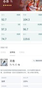 鸿图之下：紫将橙将养成指南