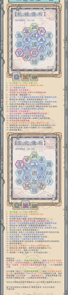 最强蜗牛：米国英雄攻略