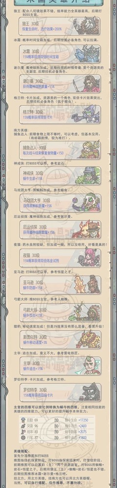 最强蜗牛：米国英雄攻略