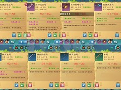 创造与魔法箭头伤害全解析