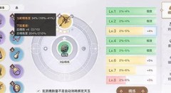 天谕手游：装备精炼重铸镶嵌攻略