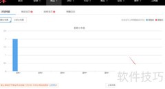 淘宝宝贝自动上下架设置教程
