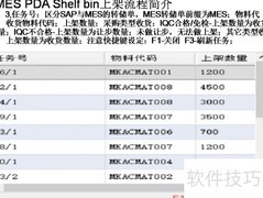 MES PDA上架流程简述