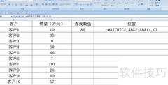 Match函数实用案例解析