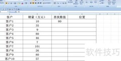 Match函数实用案例解析