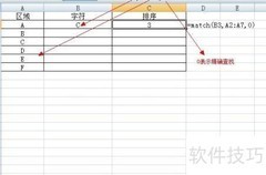 Match函数使用全解析
