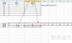 Match函数使用全解析