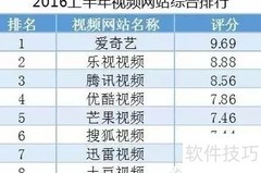 网红推广攻略：高效广告打法