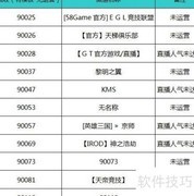 网红推广攻略：高效广告打法
