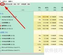 查看CPU使用详情